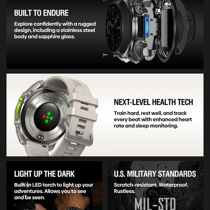 NEW 2025 Zeblaze VIBE 8 Voice Calling 1.43" AMOLED Display Smart Watch Built-in Flashlight Heart Rate Blood Pressure Smart Watch
