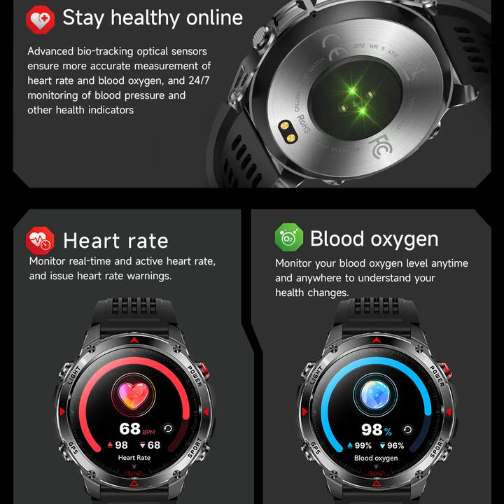 2025 New GPS Map Navigation Smart Watch Men Women Amoled Screen 3ATM Waterproof Sport SmartWatch Compass NFC BT Call Watches Men