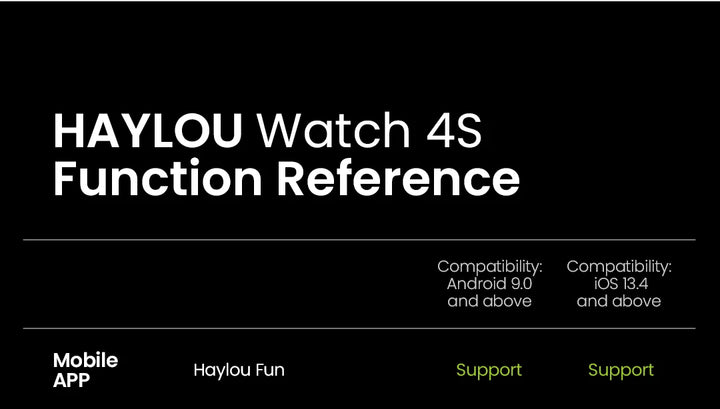 HAYLOU Watch 4S GPS Smartwatch 1.43” HD AMOLED Display 5 Satellite GPS Positioning 120+ Workout Modes Sport Fitness Smart Watch
