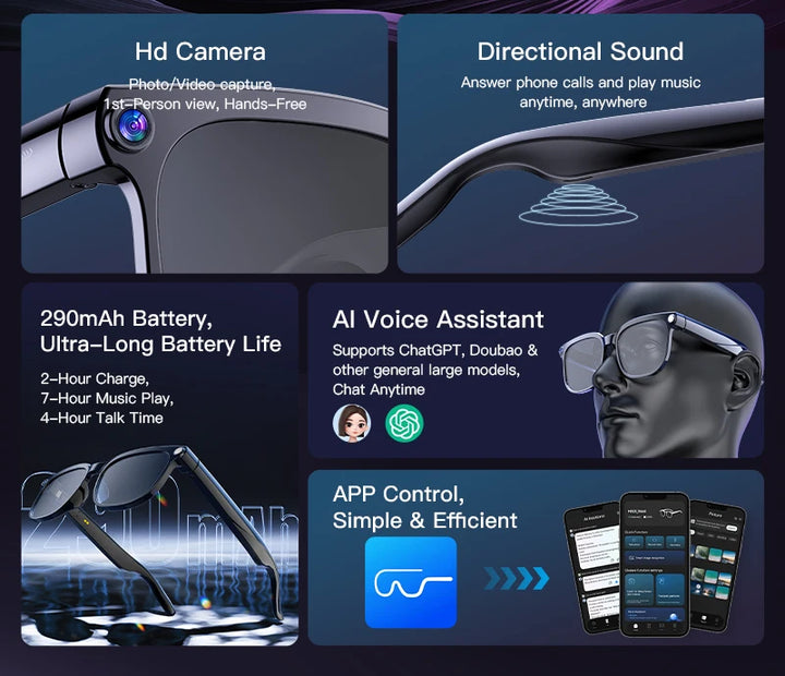 2026 New Smart AI Glasses 1080P HD Video Record Camera ChatGPT Bluetooth Call 32GB ROM Language Translation Music Sunglasses Men