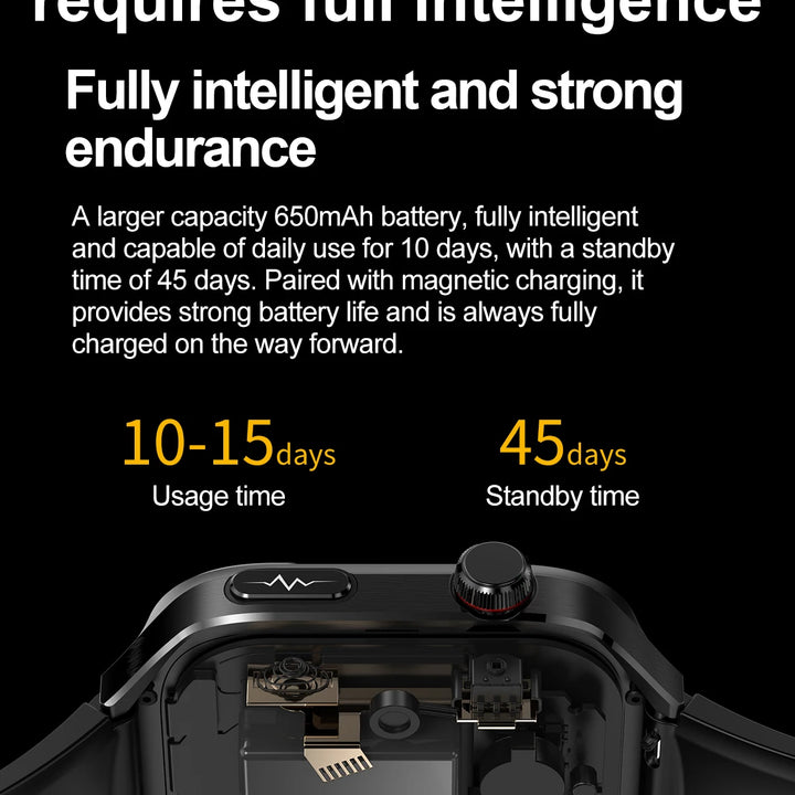 2025New Micro Physical Examination Smart Watch For Men Uric Acid Body Fat Five Organ Health Watches Bluetooth Call SmartBracelet
