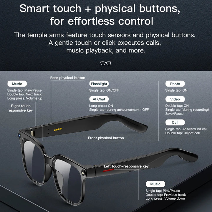 2026 New Smart AI Glasses 1080P HD Video Record Camera ChatGPT Bluetooth Call 32GB ROM Language Translation Music Sunglasses Men
