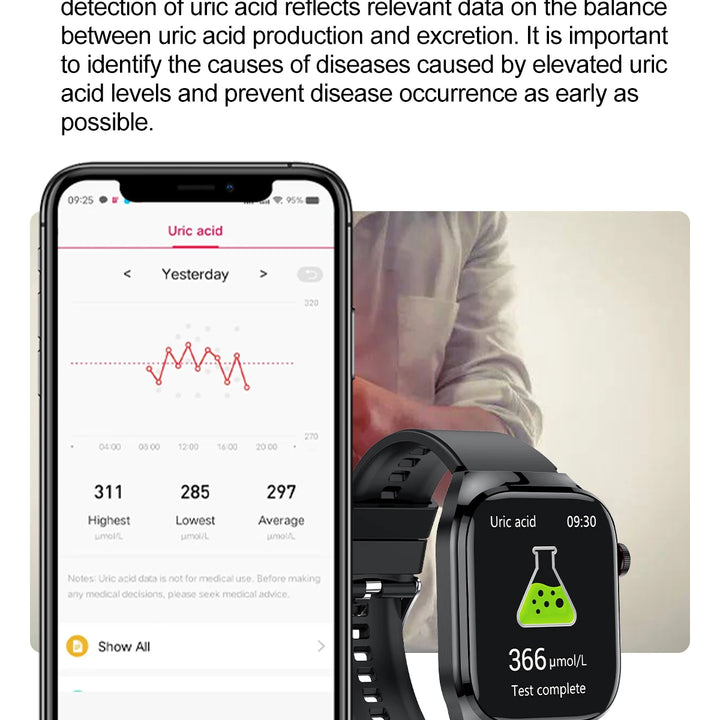 2025New Micro Physical Examination Smart Watch For Men Uric Acid Body Fat Five Organ Health Watches Bluetooth Call SmartBracelet