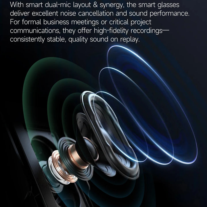 2026New 800W Pixel Camera Smart Glasses Men Video Recording AI Photo Recognition Bluetooth Call Voice Translation Sunglasses Man