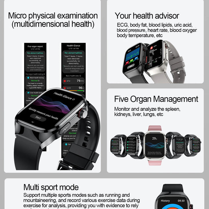 2025New Micro Physical Examination Smart Watch For Men Uric Acid Body Fat Five Organ Health Watches Bluetooth Call SmartBracelet
