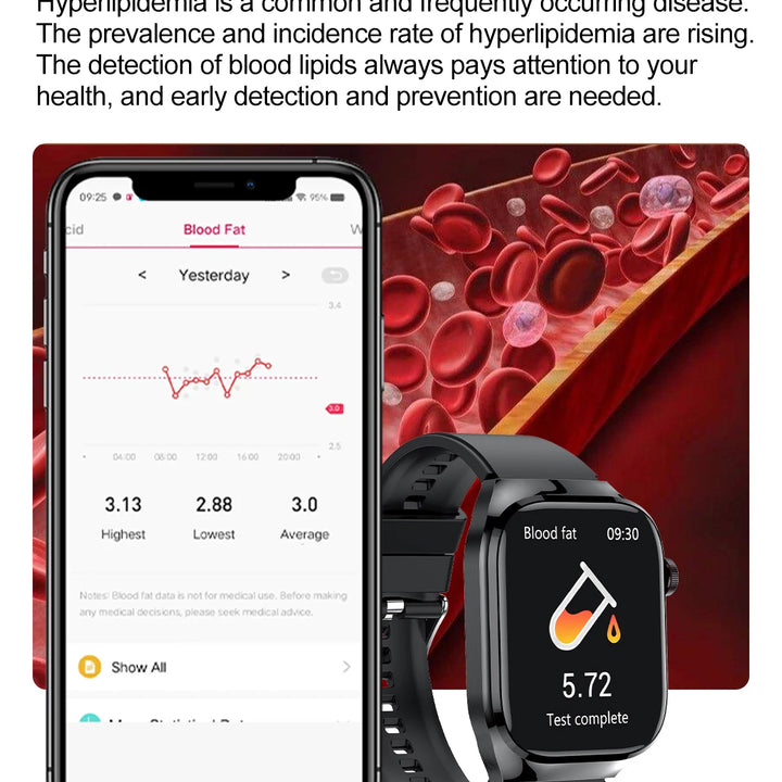 2025New Micro Physical Examination Smart Watch For Men Uric Acid Body Fat Five Organ Health Watches Bluetooth Call SmartBracelet