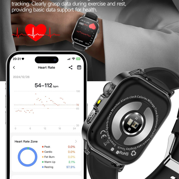 2026 New Model Uric Acid & Lipid Health Analysis Smart Watch Men ECG+PPG Bluetooth Call 2.01-inch Flashlight Smartwatch Women