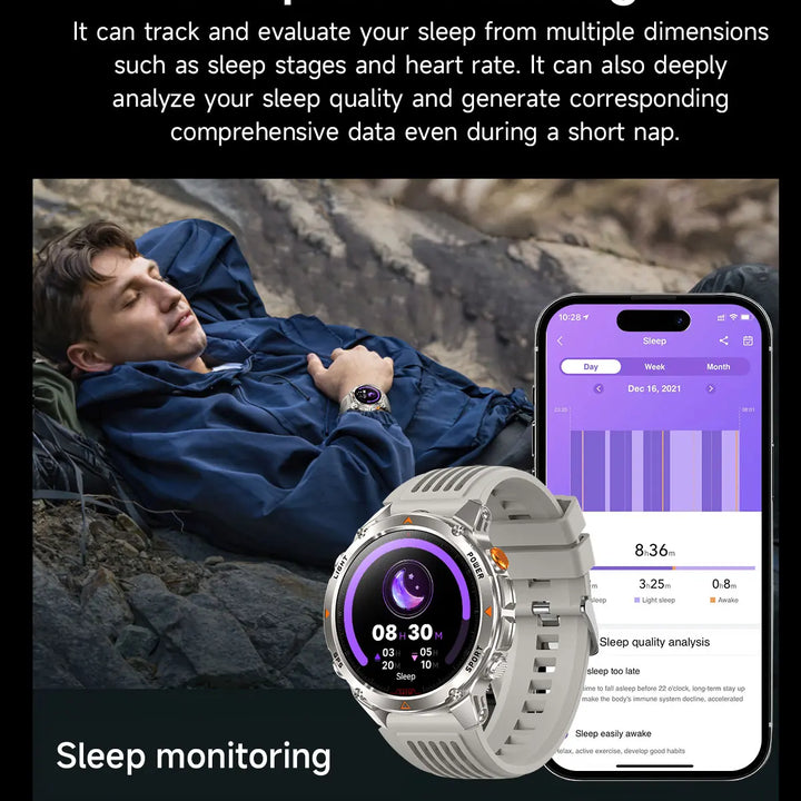 2025 New GPS Map Navigation Smart Watch Men Women Amoled Screen 3ATM Waterproof Sport SmartWatch Compass NFC BT Call Watches Men