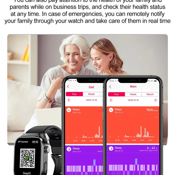 2025New Micro Physical Examination Smart Watch For Men Uric Acid Body Fat Five Organ Health Watches Bluetooth Call SmartBracelet
