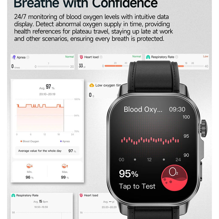2026 New Model Uric Acid & Lipid Health Analysis Smart Watch Men ECG+PPG Bluetooth Call 2.01-inch Flashlight Smartwatch Women
