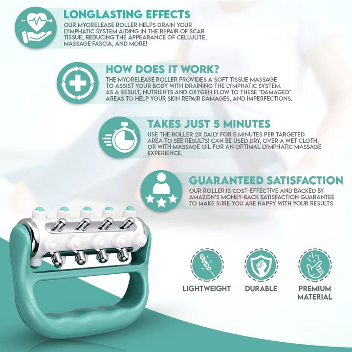 Portable Cellulite Massager Roller for Body and Face